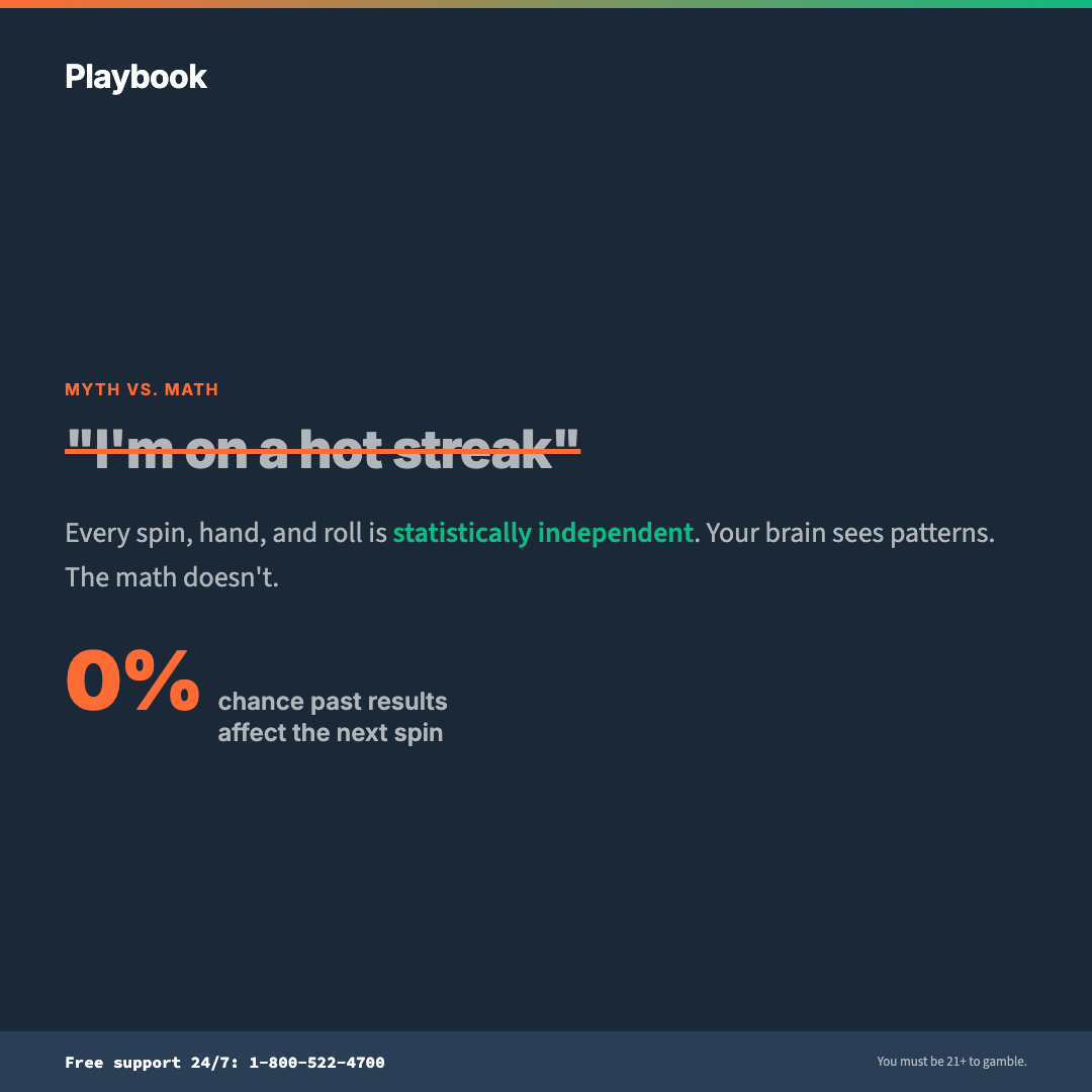 Social card